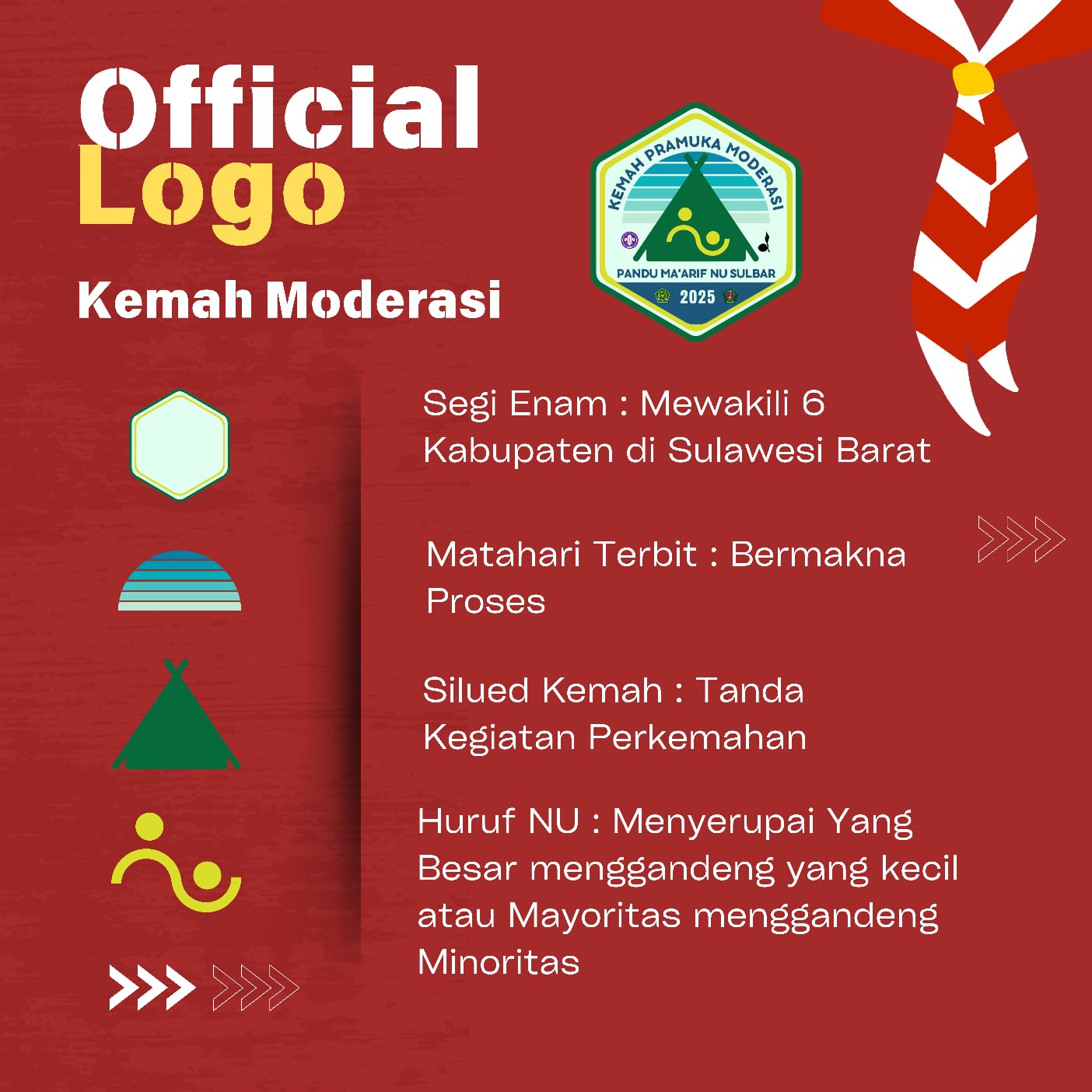 Info Grafis